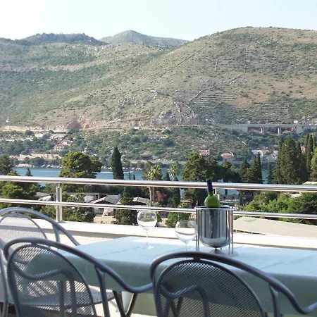Adriatic Blue Dubrovnik