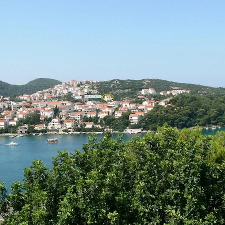 Apartment Adriatic Blue Dubrovnik